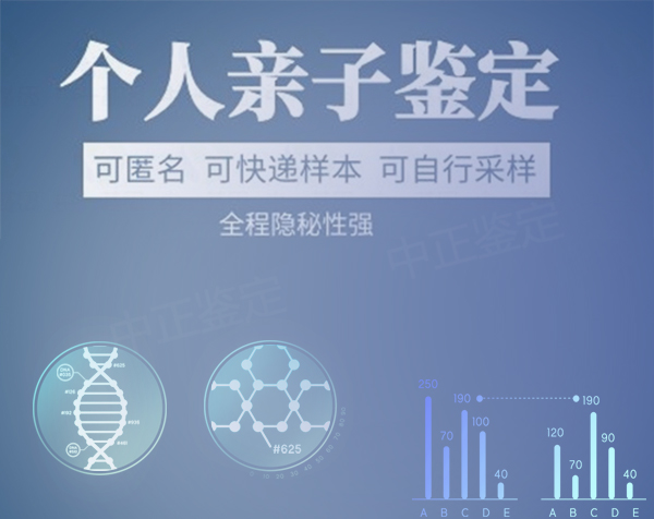 无锡个人DNA亲子鉴定办理流程,无锡匿名亲子鉴定办理费用 无锡个人DNA亲子鉴定办理流程,无锡匿名亲子鉴定办理费用